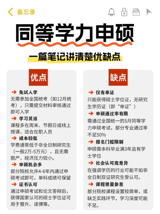 都说同等学力申硕没用❗一篇讲清楚优缺点
