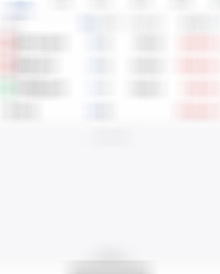 最新。目前持仓：焦煤、铁矿、不锈钢持仓变动及原因：昨晚新开焦煤、铁矿，今日新开不