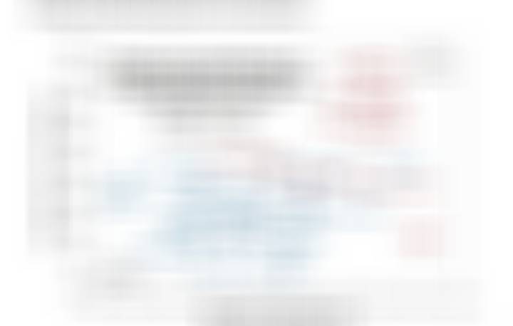 高盛：从行业层面看，人工智能的颠覆风险主要集中于劳动力成本高、且易受自动化影响的
