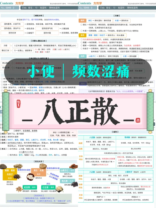 学习笔记第349篇｜方剂｜八正散