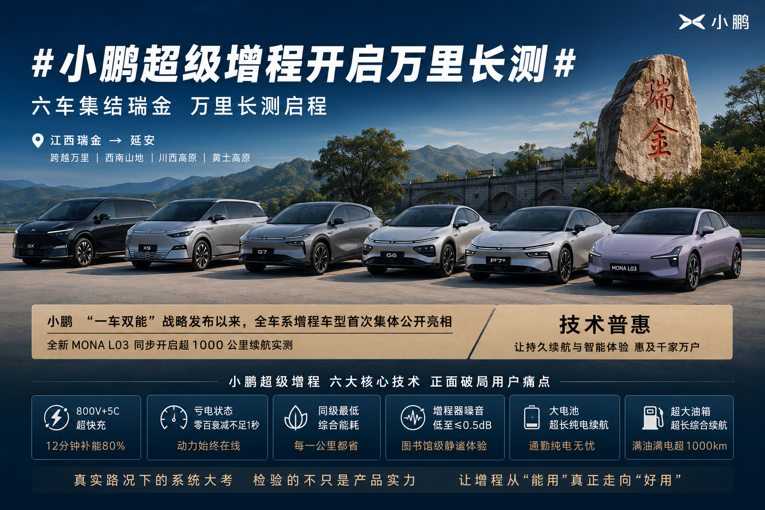 六台车，一场万里实测。小鹏超级增程家族GX、X9、G7、G6、P7+以及MONA