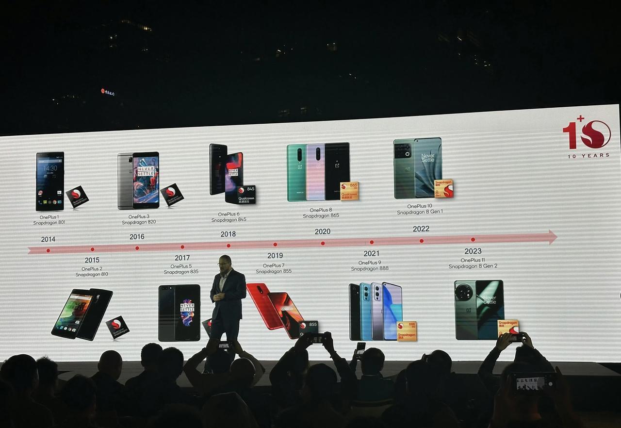 根据手机里起步内存被彻底淘汰的日期，预测起步12GB内存被淘汰的时间

4GB：