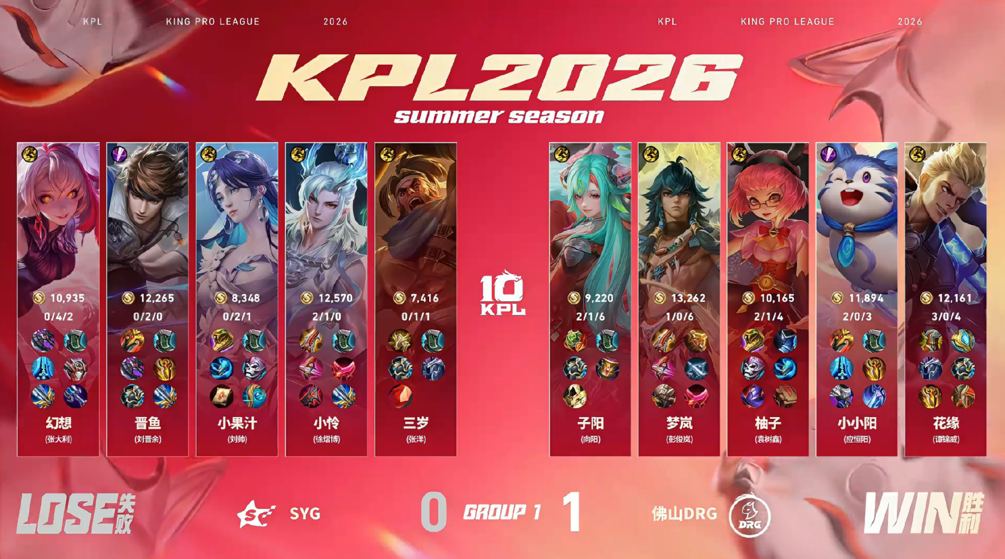 DRG对战SYG 佛山DRG 1:0 SYGMVP：（应恒阳）梦奇！ 