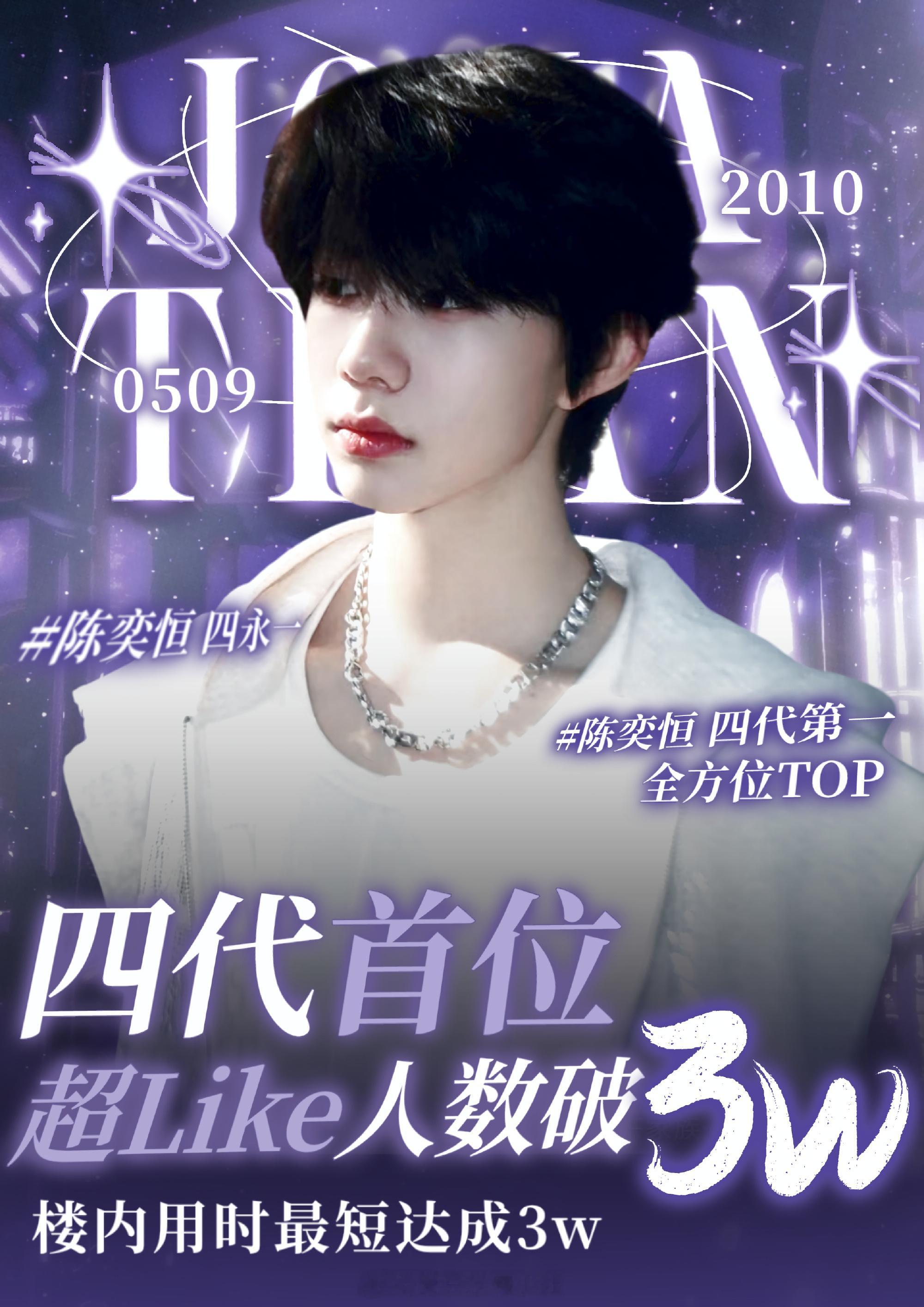 【陈奕恒】陈奕恒超like破三万💜陈奕恒10后超like首位破3w 陈奕恒内娱