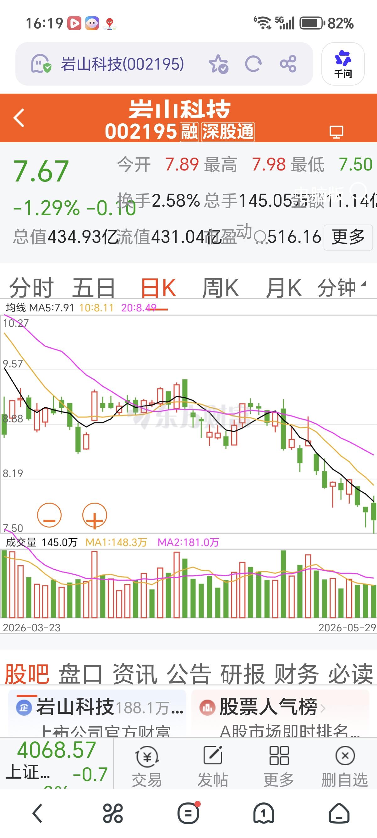 明天（6月1日）岩山科技（002195）分红股权登记日，钱不多，但意义重大。
 
