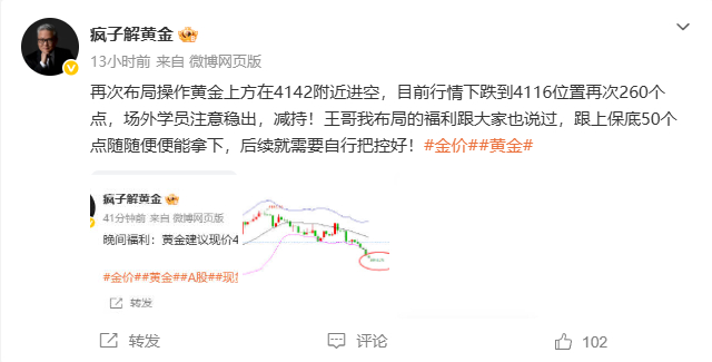 昨日周四7.2号博文操作笔记，部署4单，合计拿下770点，目前为止实打实14连胜