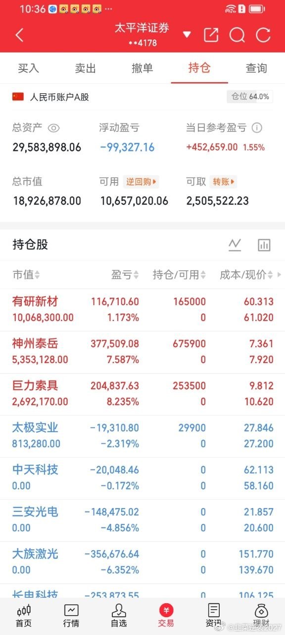 我的实盘A股记录来了！30天翻一倍，既是目标也是一场挑战，点个关注，咱们一同见证