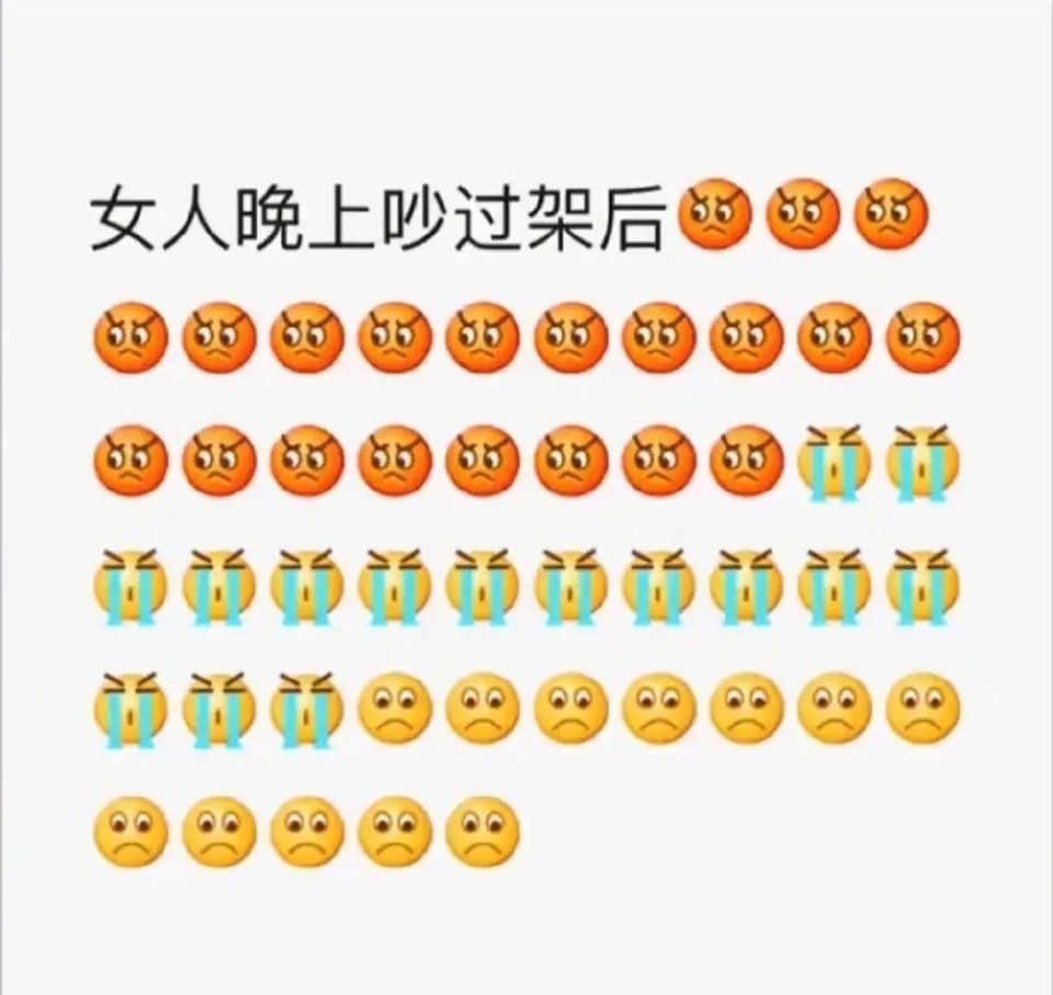 男女吵架后的反应，简直不要太真实！ ​​​