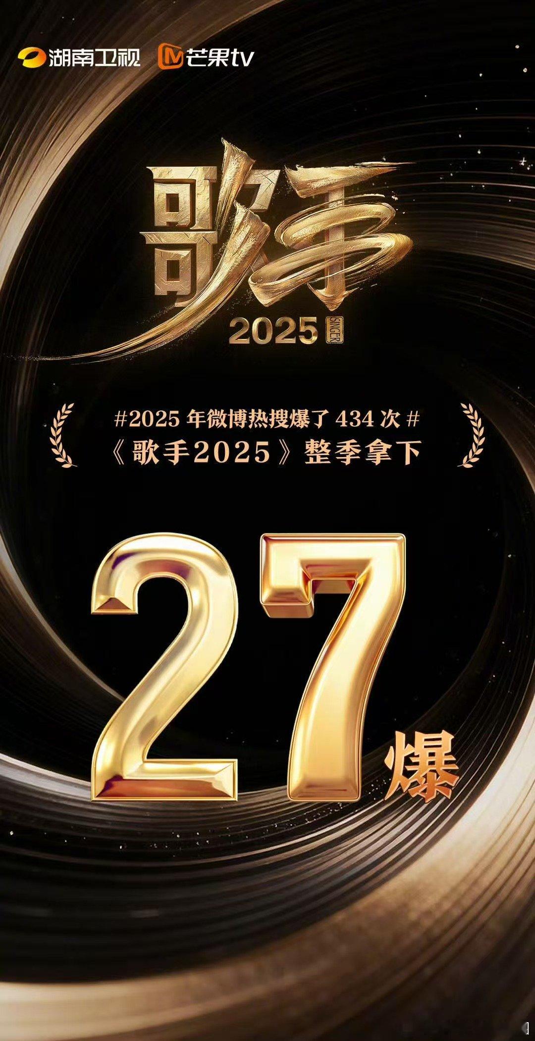 歌手2025爆了27次用舞台说话，歌手 2025 凭实力拿下 27 次热搜爆款，
