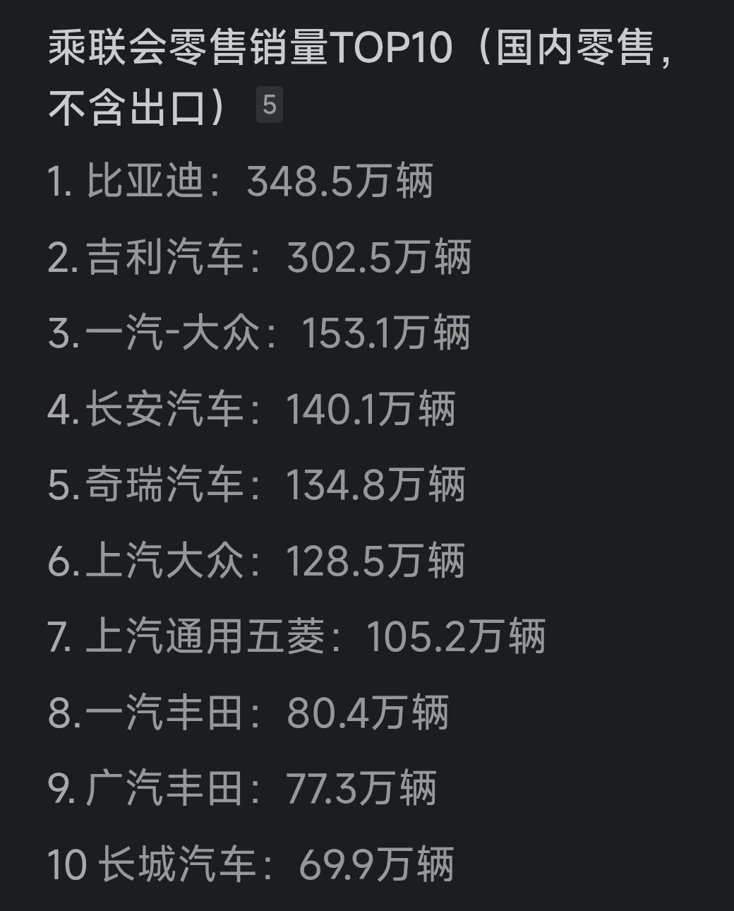 曾几何时，凭借先发优势，凭借合资，上汽，一汽、广汽，长安，这几家国有汽车制造厂，