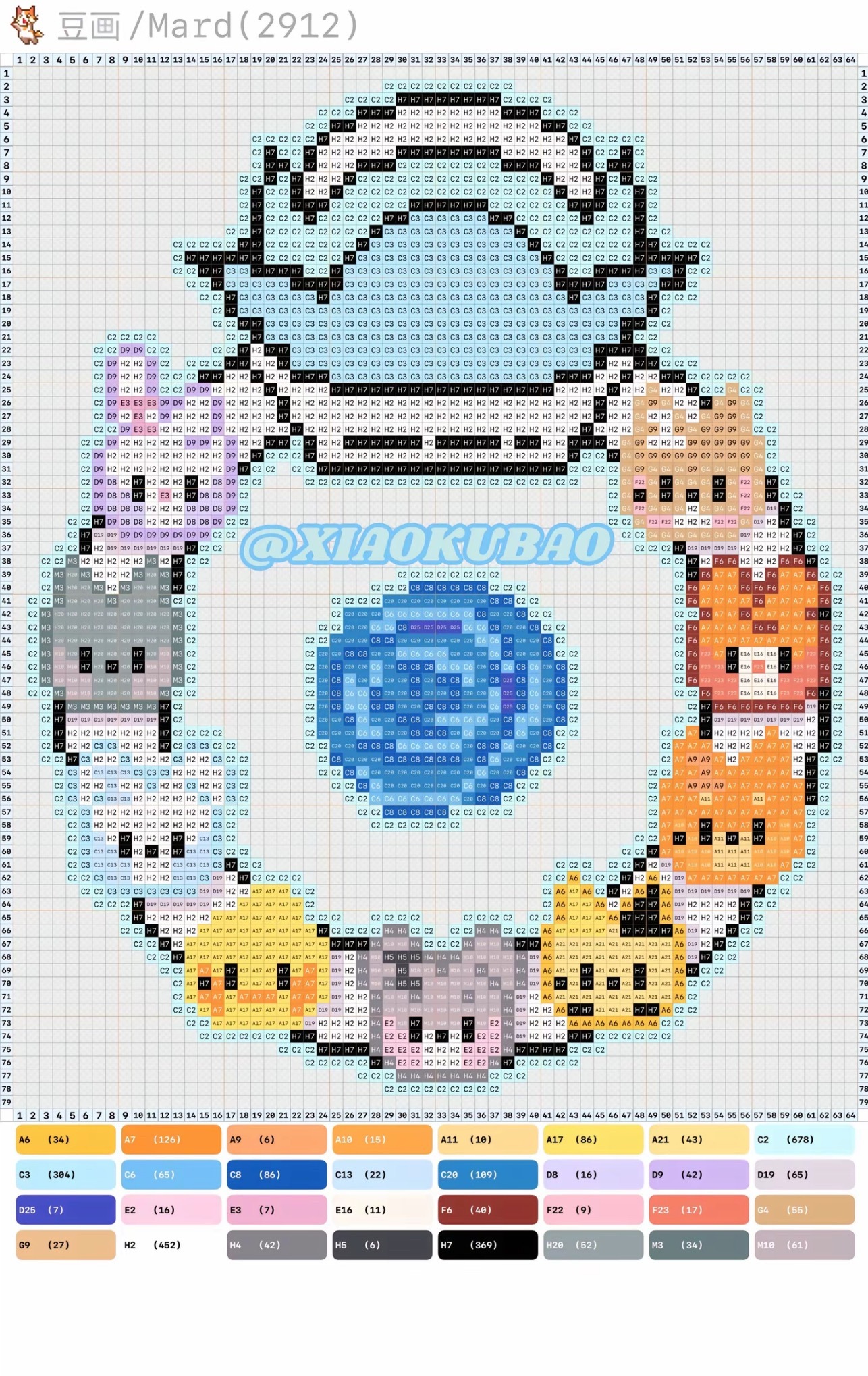 我要去拼这个了，有人觉得我能成功吗