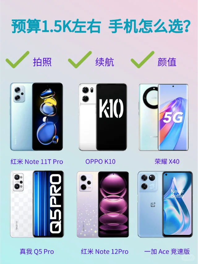 千元价位手机怎么选，买对不买贵！