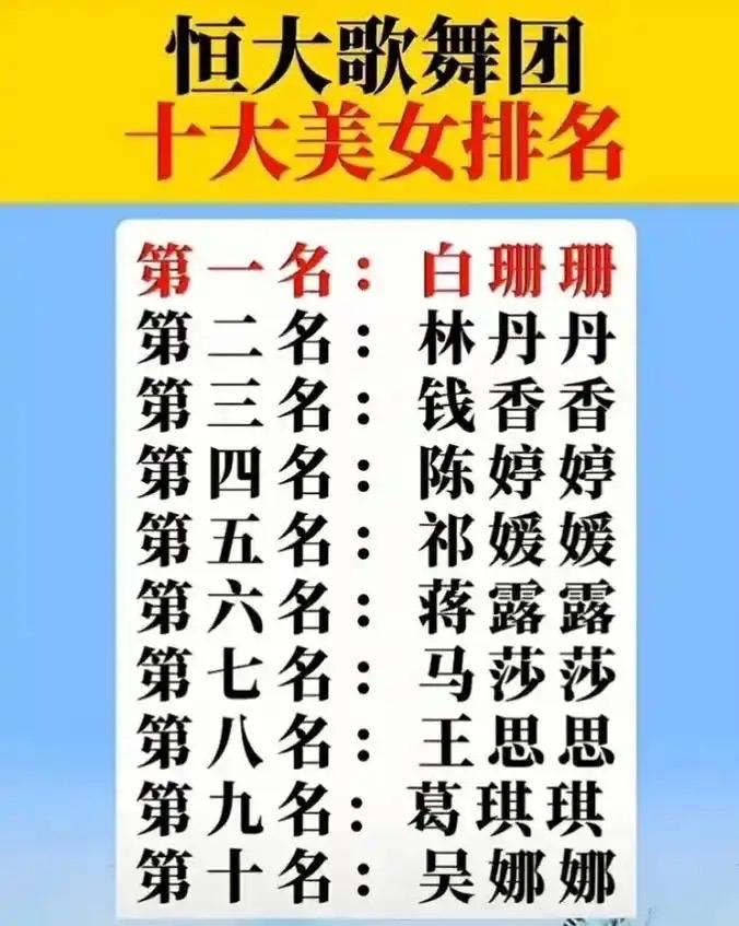 通常说的恒大（歌舞团）三朵金花是指：
1.	白珊珊：恒大歌舞团第二任团长，曾获中