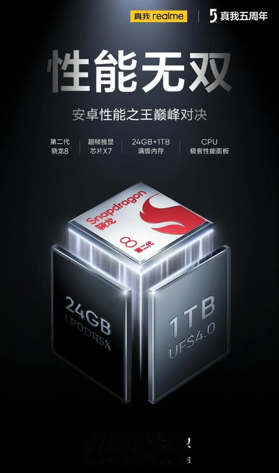 真我GT5将采用第二代骁龙8、超帧独显芯片X7,24GB+1TB满级内存＋极客性