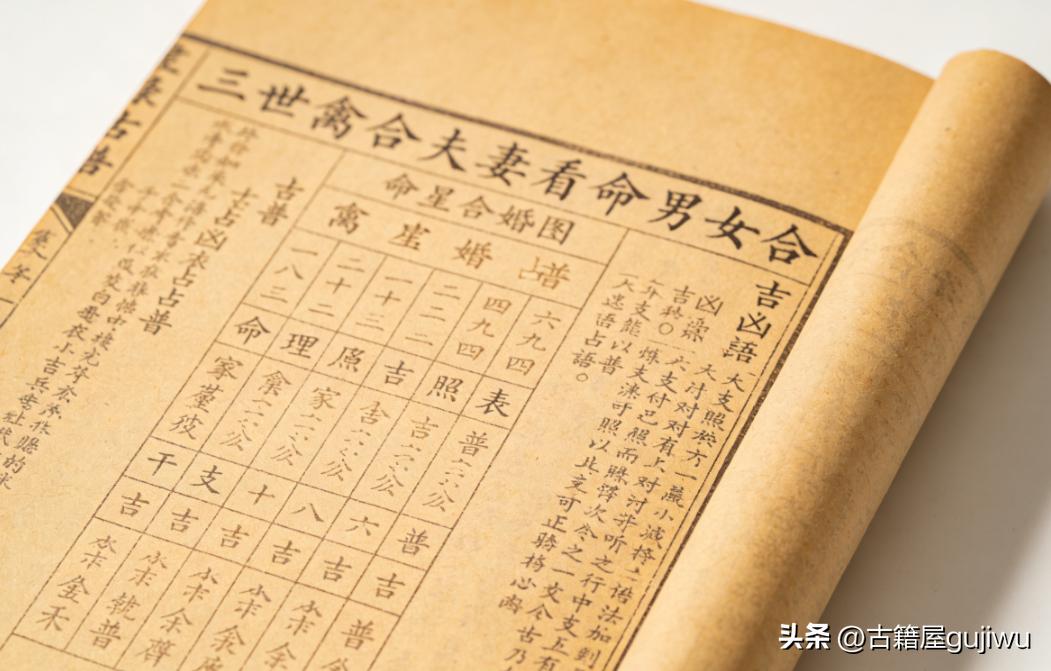 《三世禽合夫妻看命男女合》页数:  104页