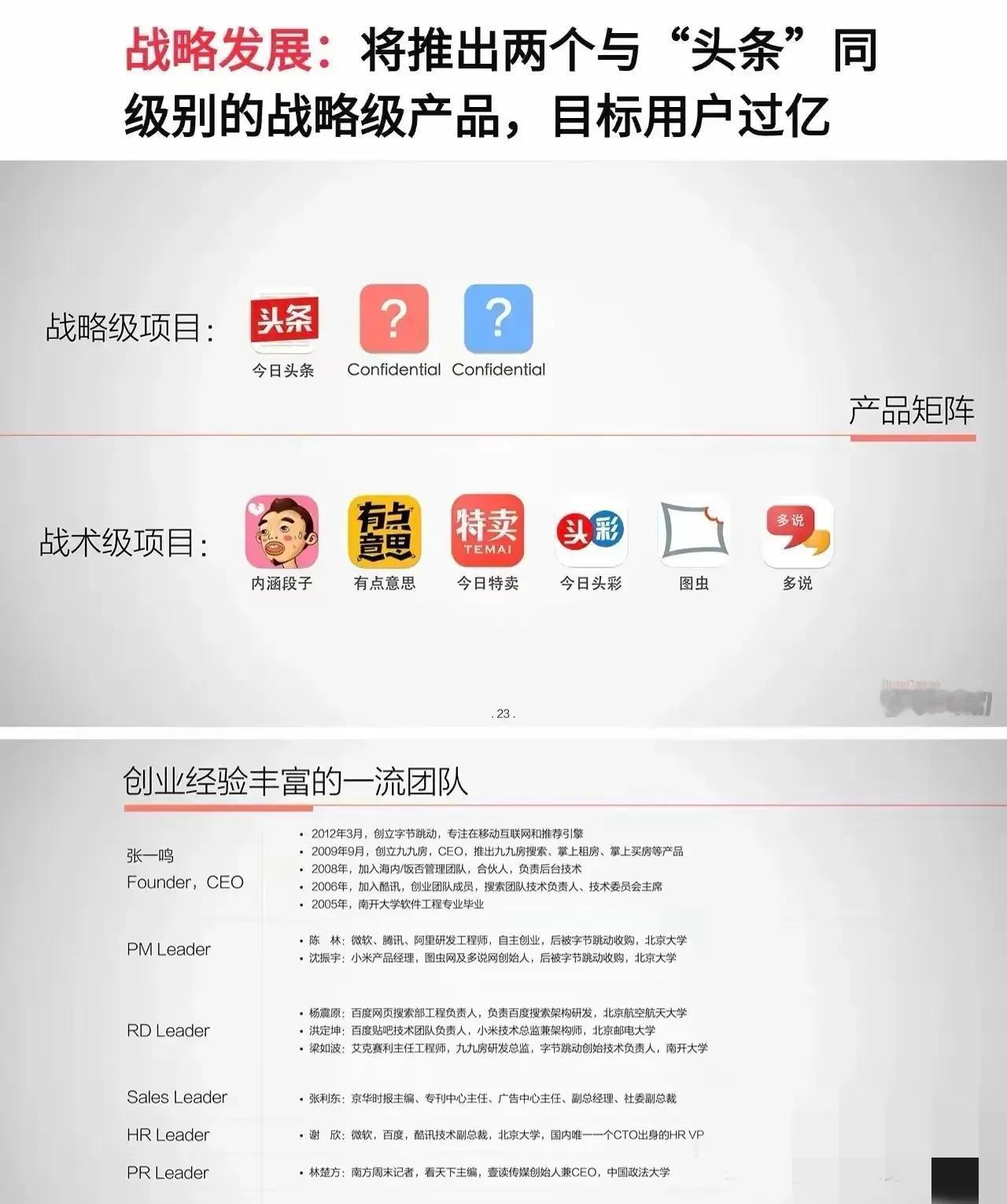 2015年的张一鸣融资PPT长啥样？让我我们看看字节跳动当年是怎么“吹牛”拿到钱