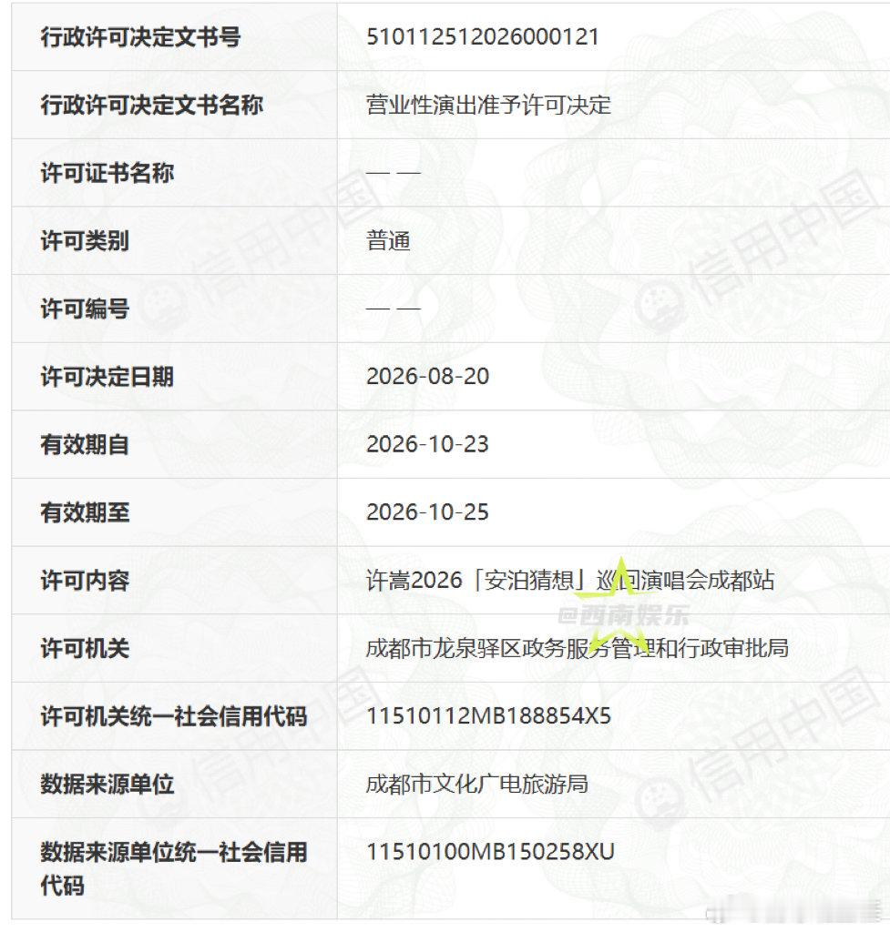 许嵩成都演唱会获批许嵩安泊猜想演唱会成都站 啊啊啊！终于来啦！期待许嵩官宣啊！ 