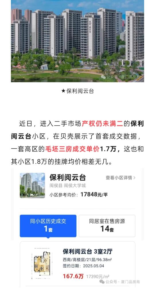 跌回开盘！金山江景二手竟不如闽侯村校房？