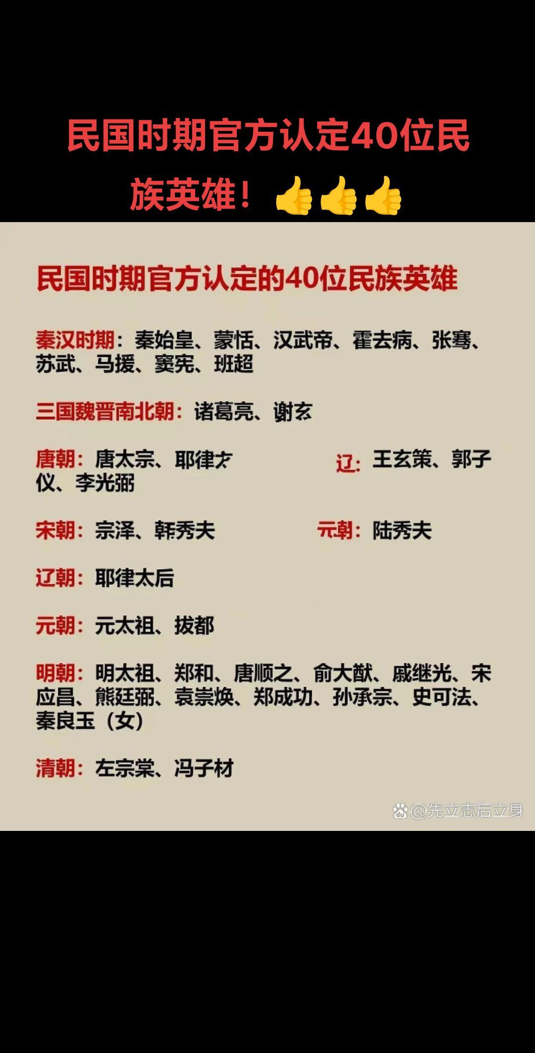 民国时期官方认定40位民族英雄！👍👍👍