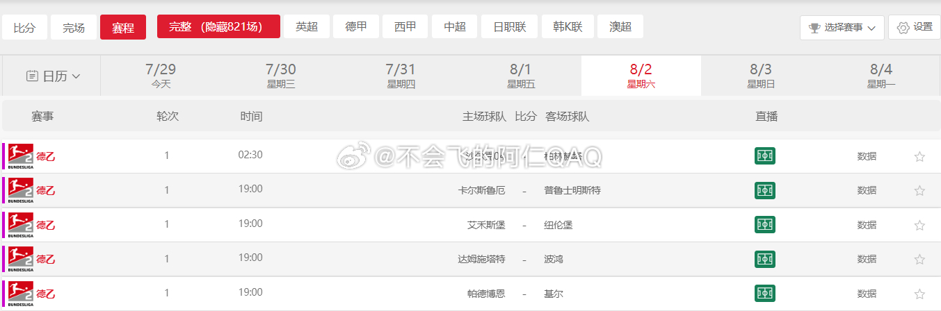 8月2号 德乙 回归首战 沙尔克04vs柏林赫塔 ​​​