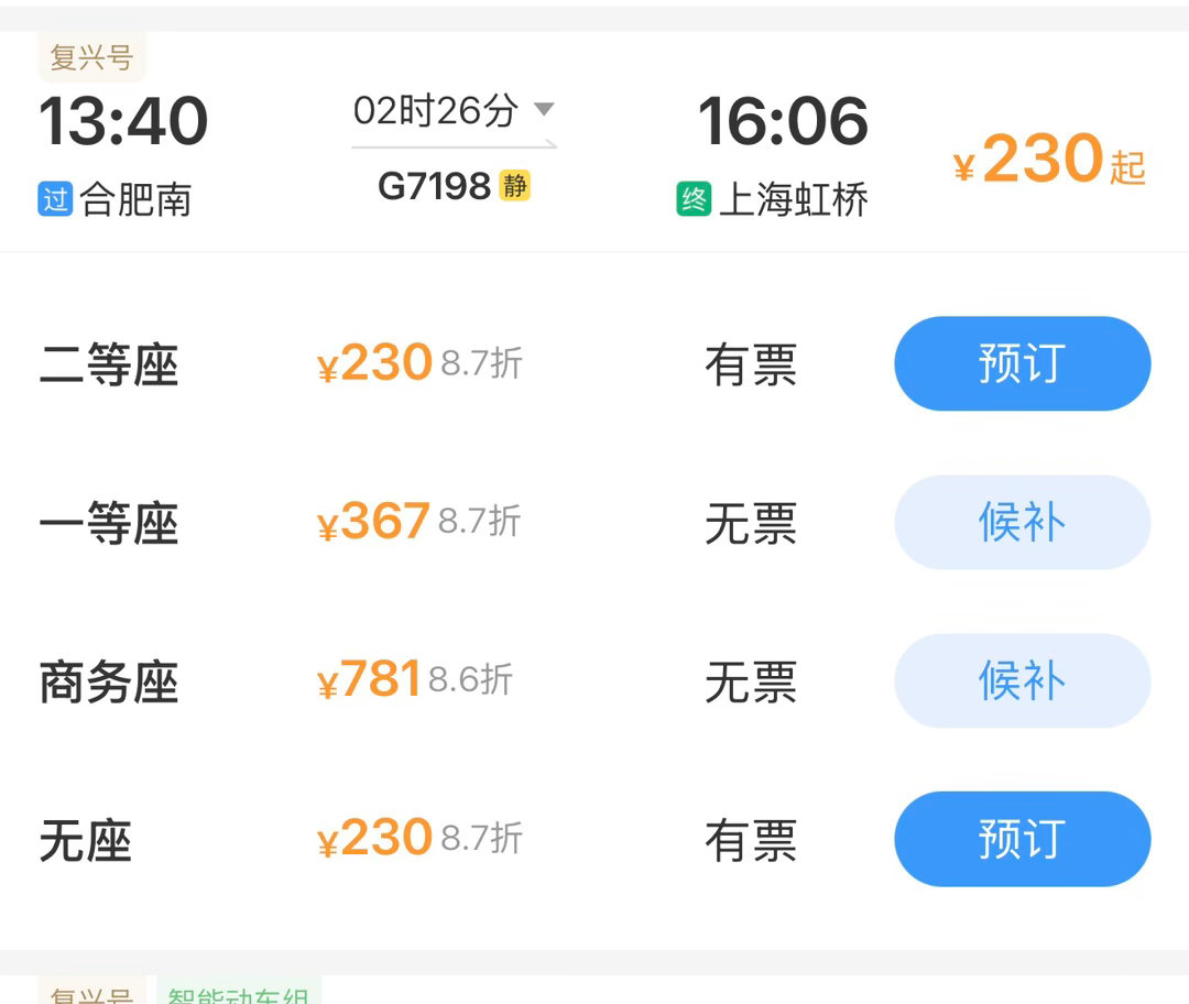 明天去上海，打开票一看，一等和商务座卖完了，只剩二等座[doge]这一条线真不缺