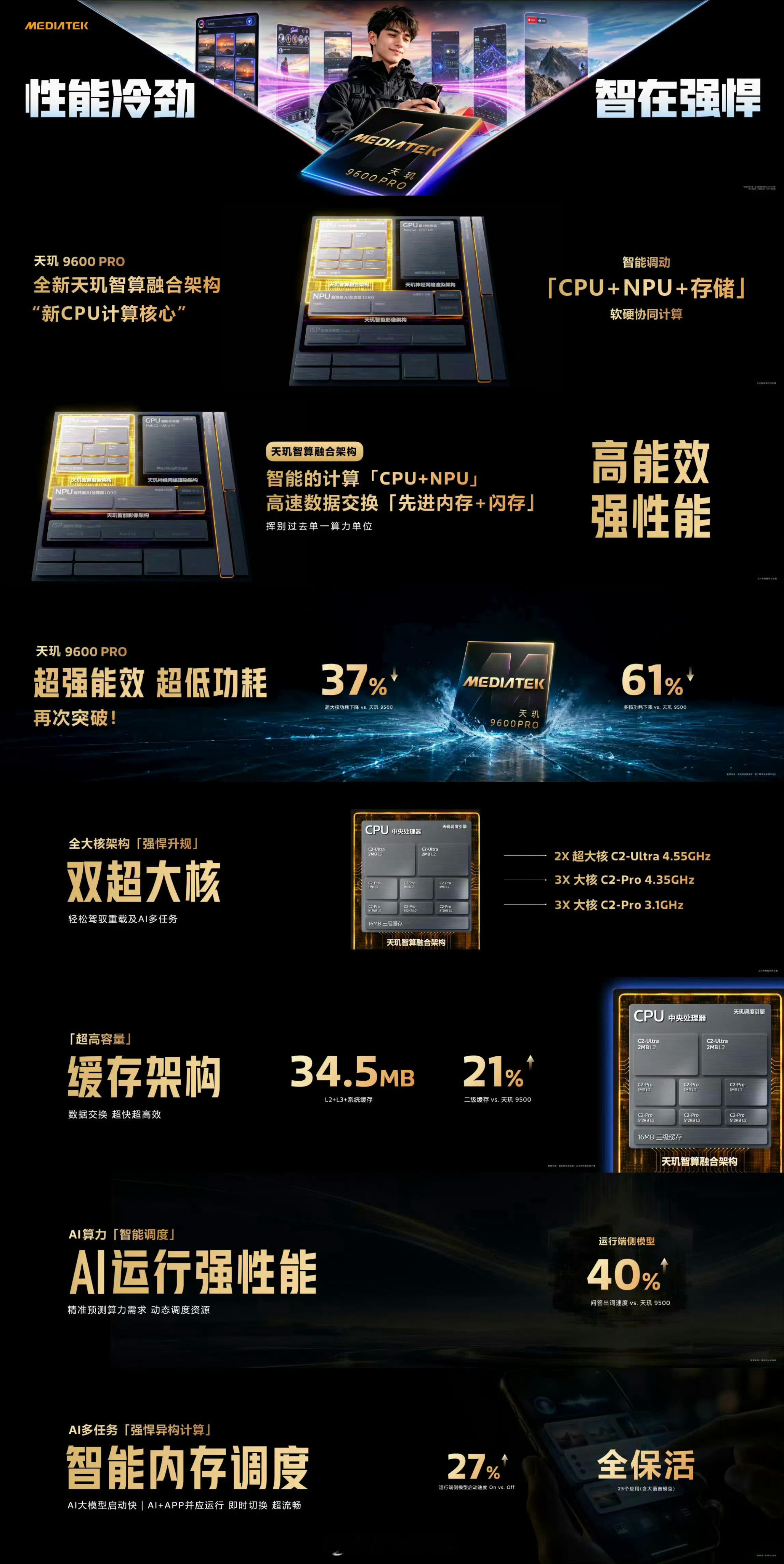 天玑9600Pro发布了，vivoX500 Pro系列首发 天玑9600Pro：