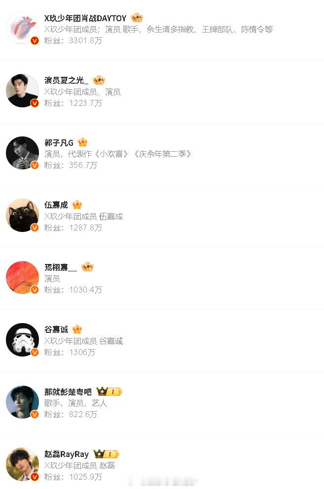 X玖少年团改名X玖少年团除了肖战都改名了 ​噢？这是？ ​​​