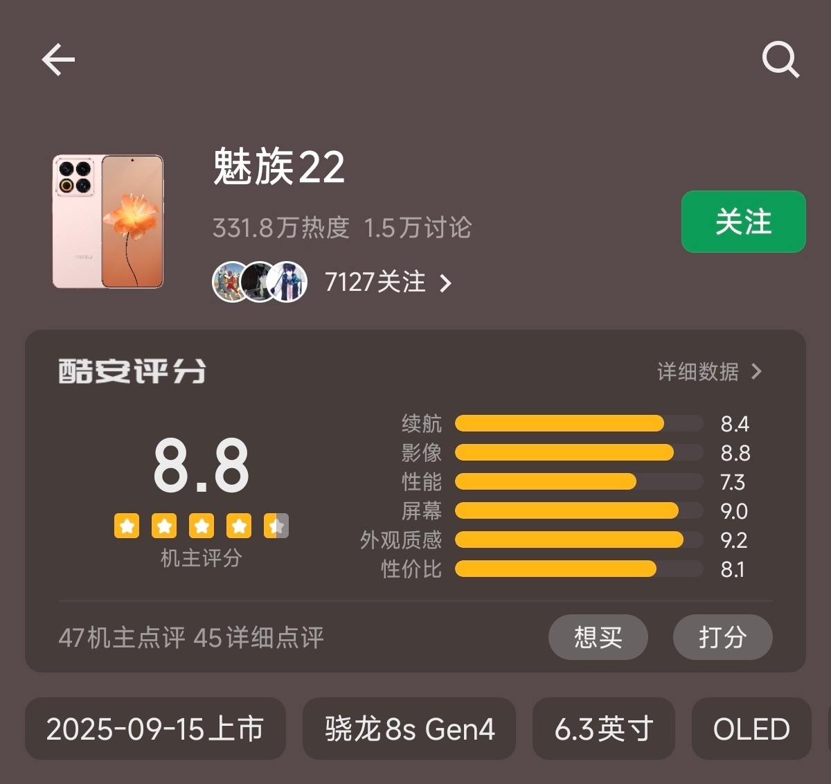 魅族22的47位机主给了8.8评分，感觉还是挺满意的[笑而不语] ​​​