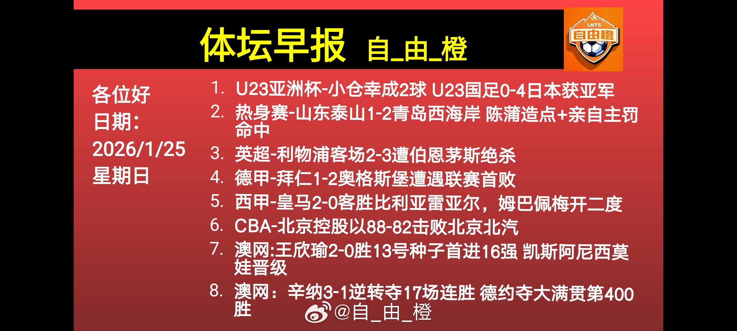 把烦恼留在昨天，把期待写进今天。早安！自由橙体坛早报每日橙语