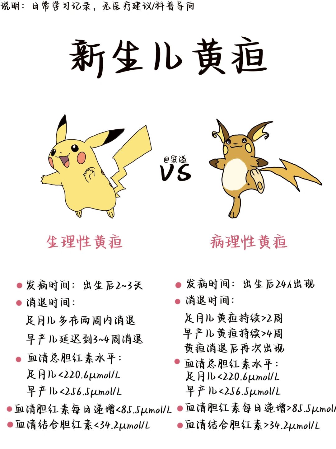 医学生绘本笔记‖新生儿黄疸