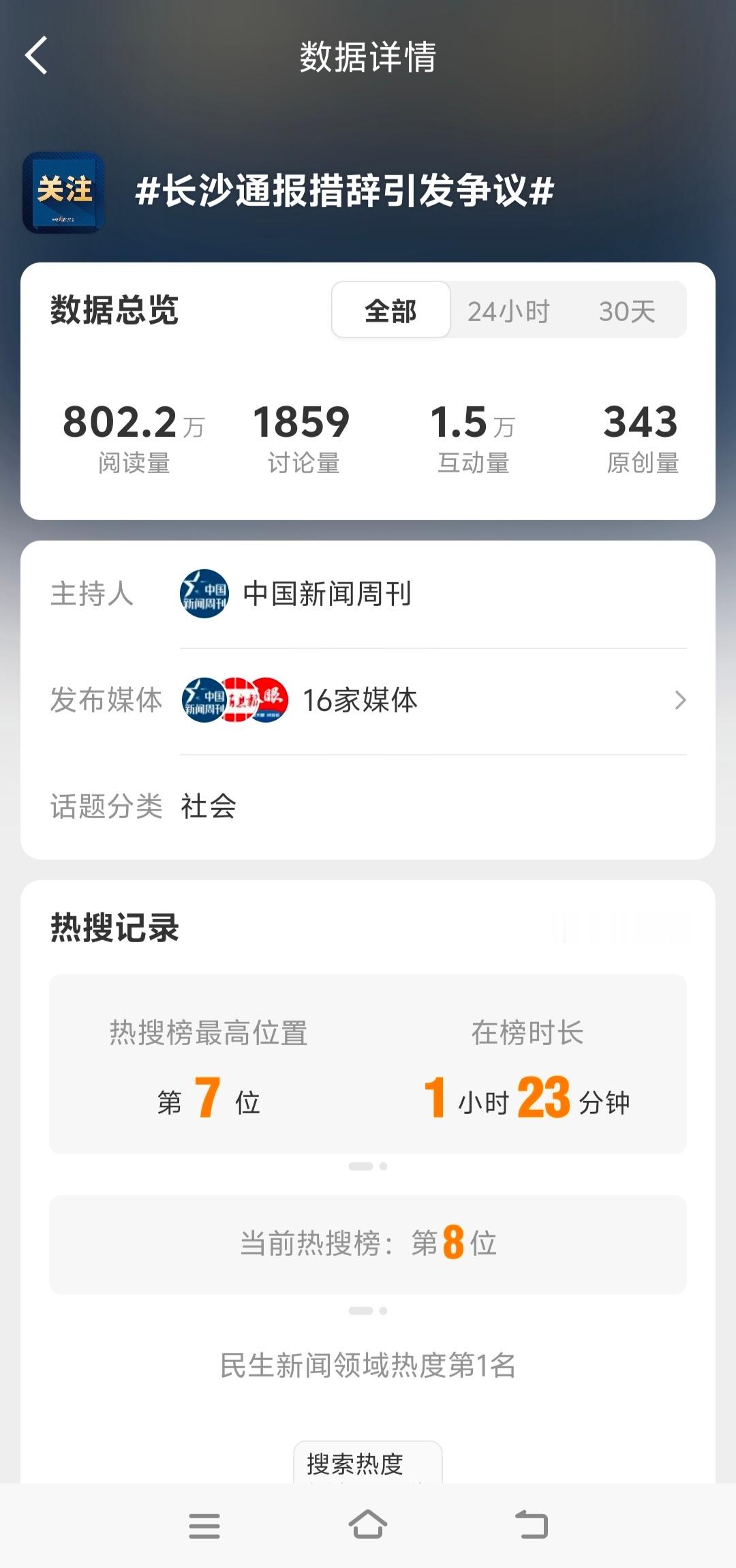 长沙通报措辞引发争议中国新闻周刊这是把长沙市体育局架在火上烤啊看看这个热搜能活多