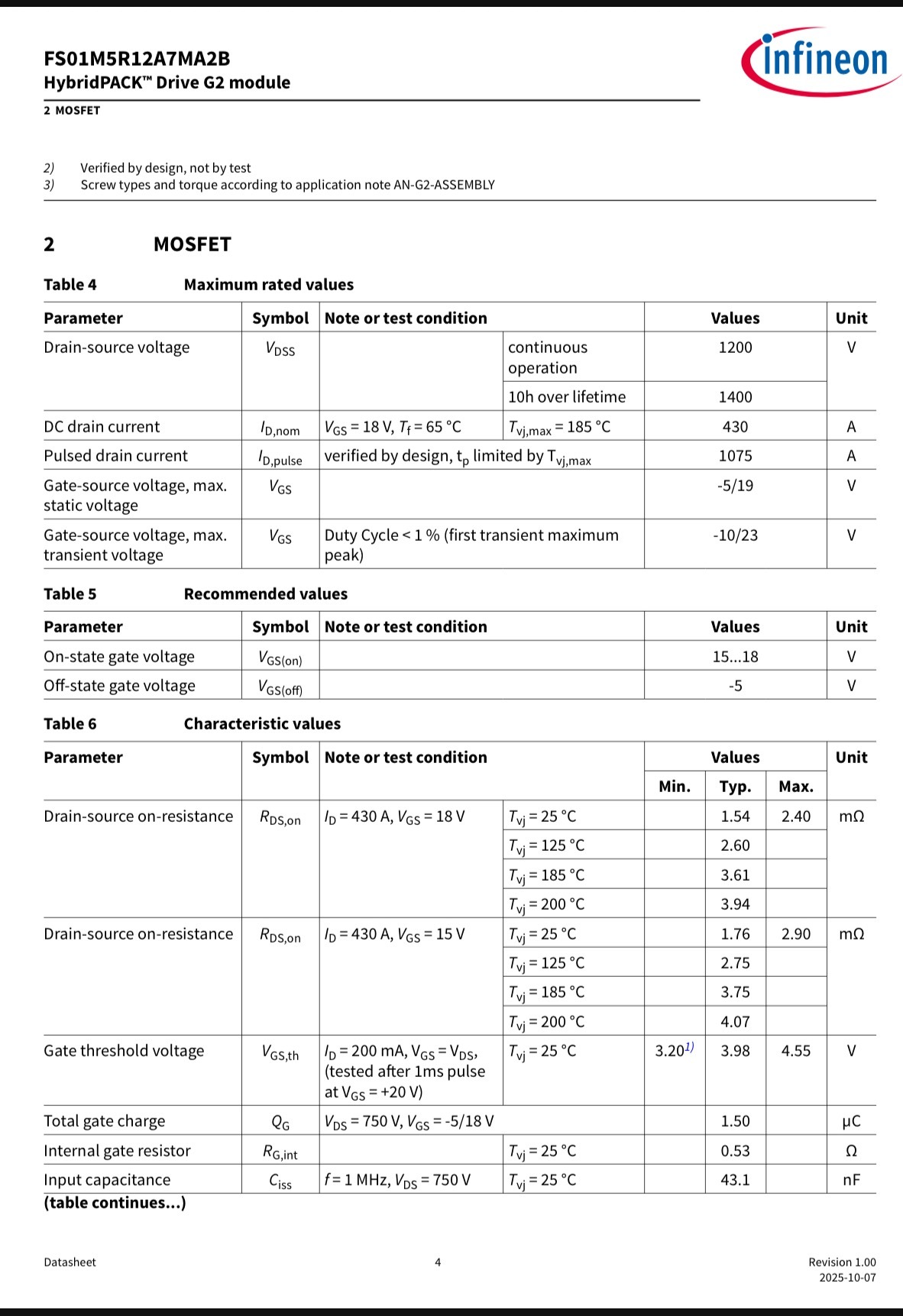 小米新SU7功率芯片采用的是英飞凌1200V耐压碳化硅，图1图2是其规格书节选。