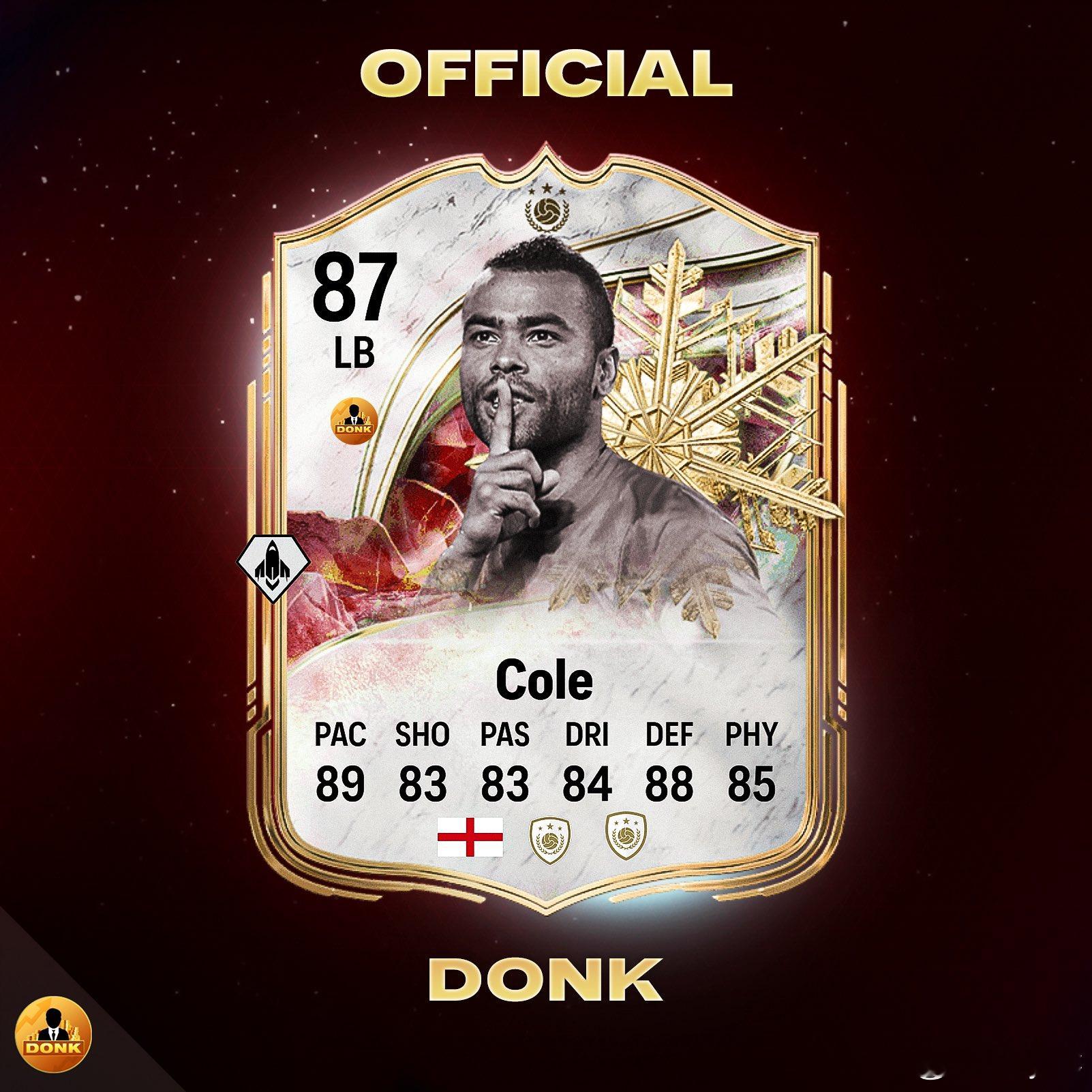 冬季外卡阿什利科尔的正式数据。FC26