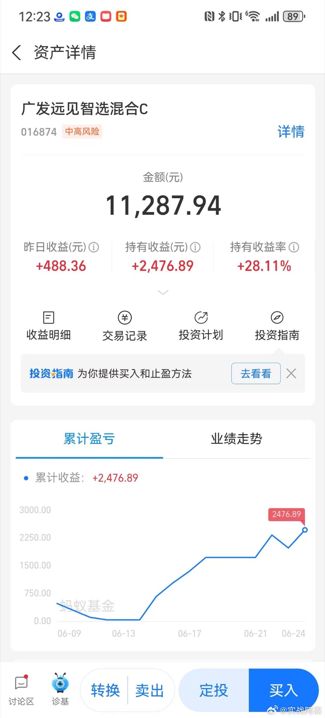 徒弟妹子，跟的太迟了，股票套住了！！五月中才让她又买了一些基金，都是科技的，半导