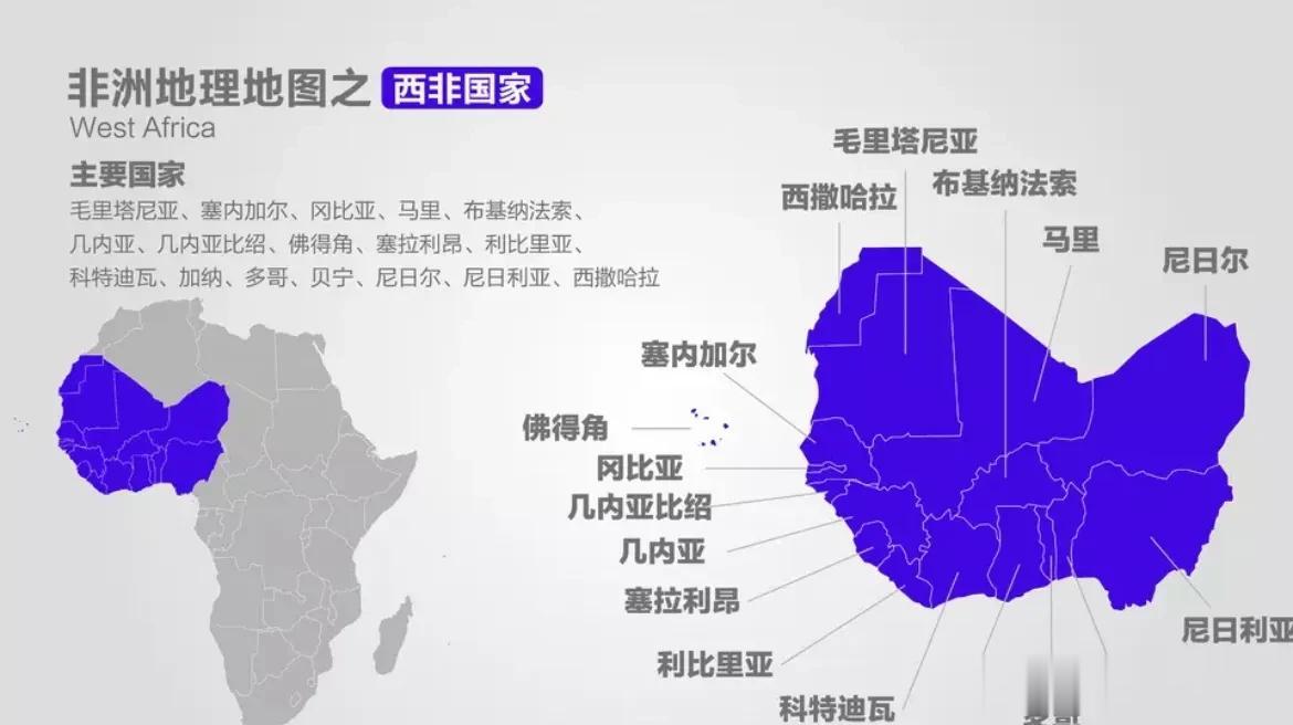 法国VS尼日尔代理人战争即将打响，瓦格纳能扛住吗？
西共体对尼日尔进行军事干预的