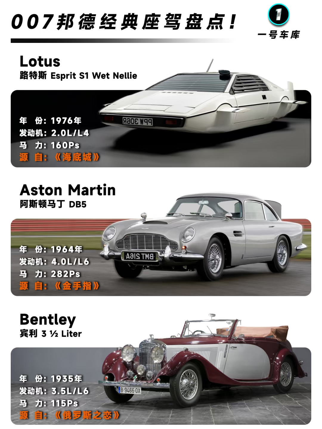 007詹姆斯邦德经典座驾盘点！