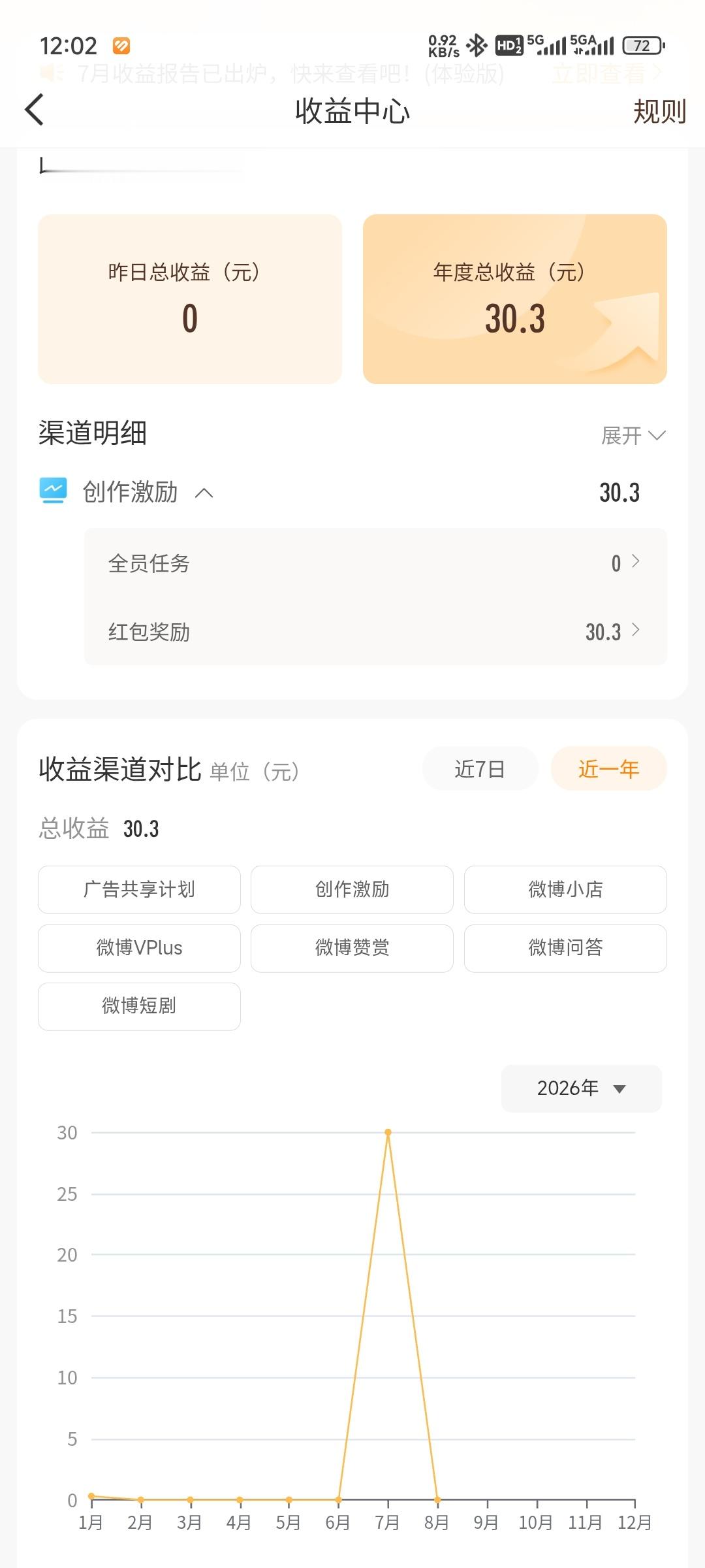 上个月哪儿来的三十块啊