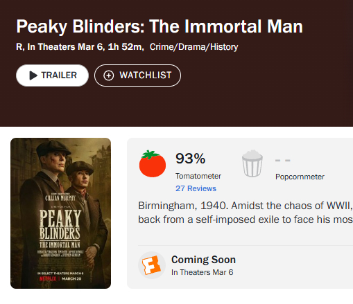 电影版《浴血黑帮：不朽传奇》目前在烂番茄已经正式开分，新鲜度稳定在93%左右。媒