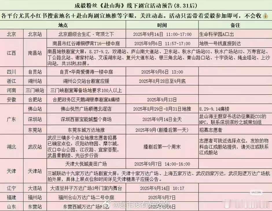 成毅粉丝赴山海线下剧宣活动预告成毅粉丝赴山海线下剧宣活动成毅粉丝赴山海线下剧宣活