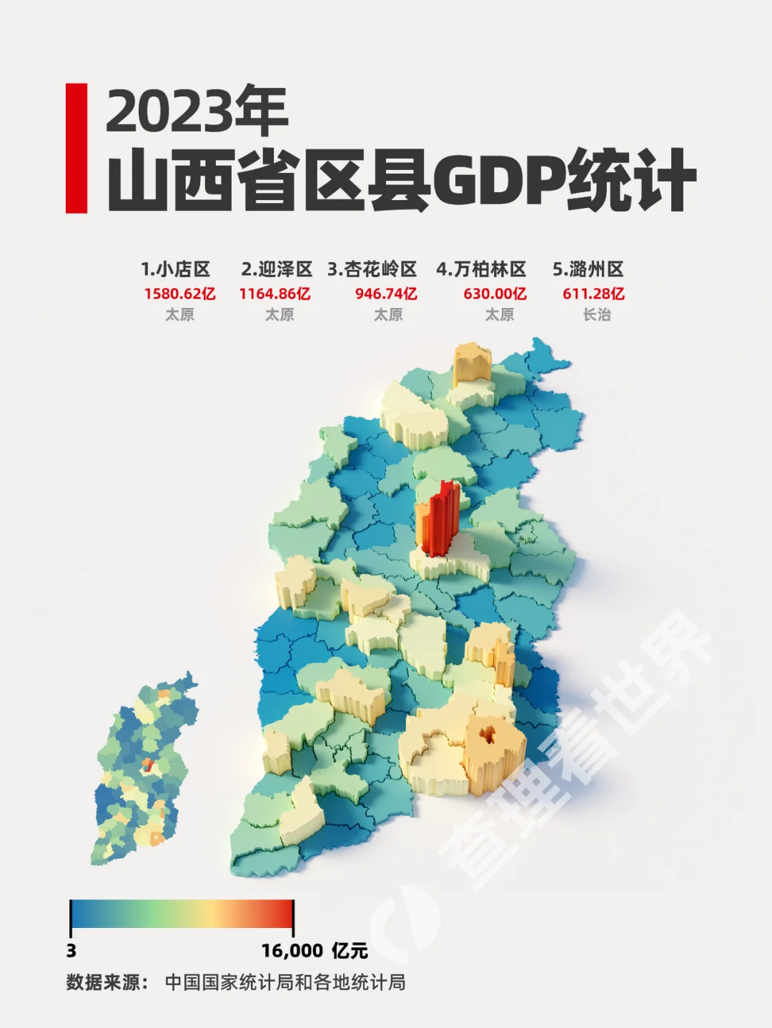 “山河四省”区县GDP地图之：山西省