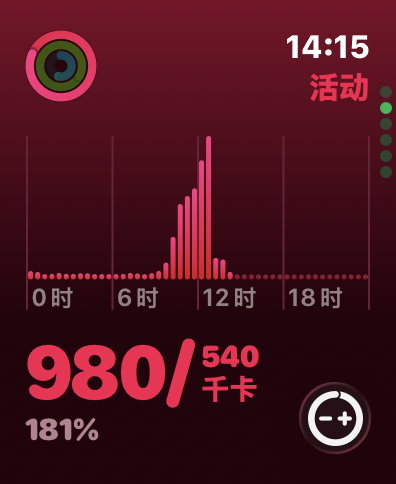 今天第一次半程硬拉 100kg 成功。拉到膝盖以上的时候，感受是从未有过的，觉得