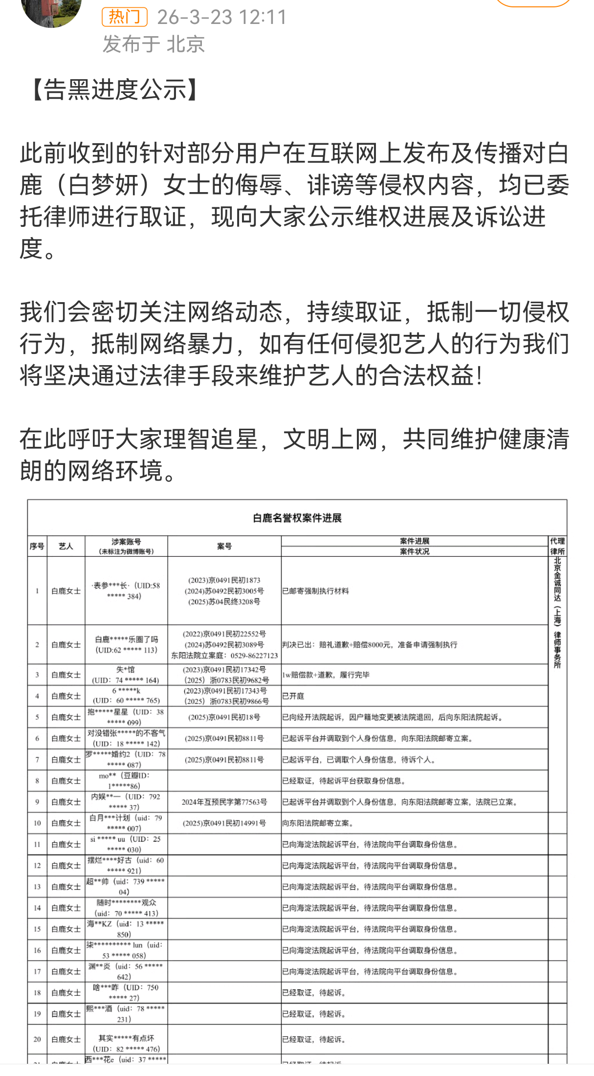白鹿告黑进度公示，温如也两个号一个法院已经立案，一个已经向法院邮件立案 