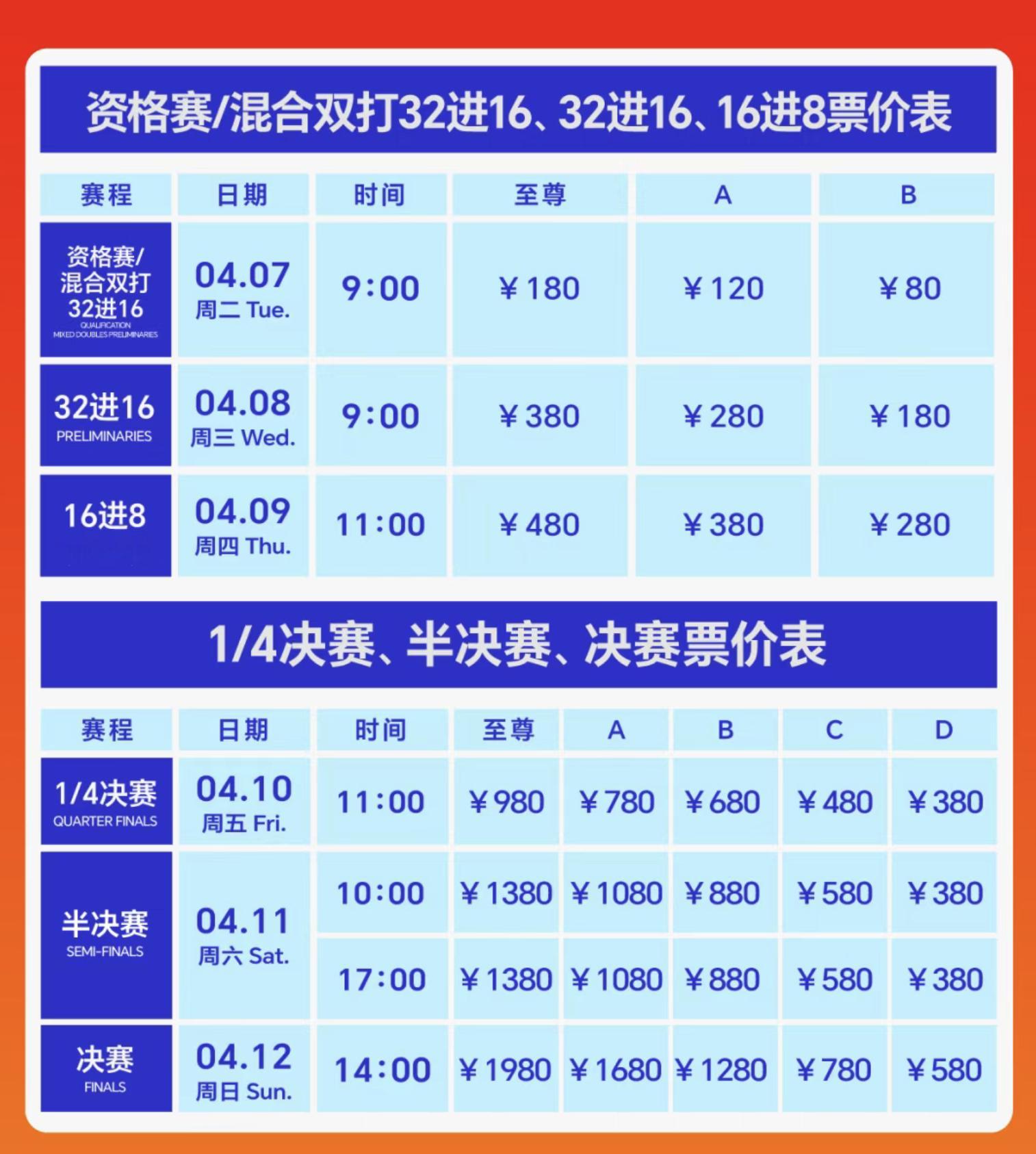 2026年宁波亚锦赛票价公布：首日：80元-180元次日：180元-380元16