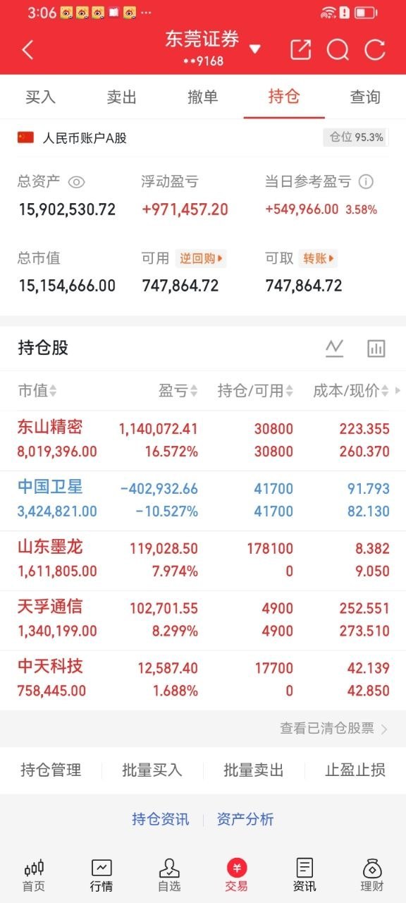 7月14日A股收盘收评今天盘面已经把后市方向彻底摊牌！高位科技赛道杀跌远远没有结