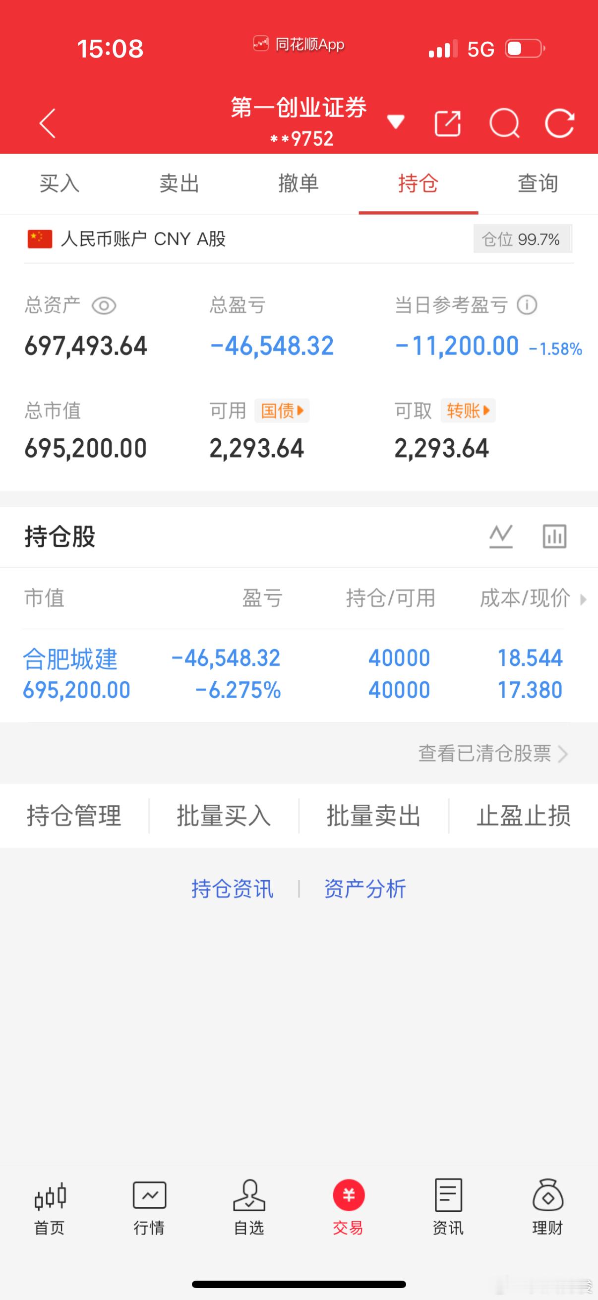7月8日 收盘 记录全职炒股40万勇闯大A记 第（ 55  ）天！当日参考盈亏: