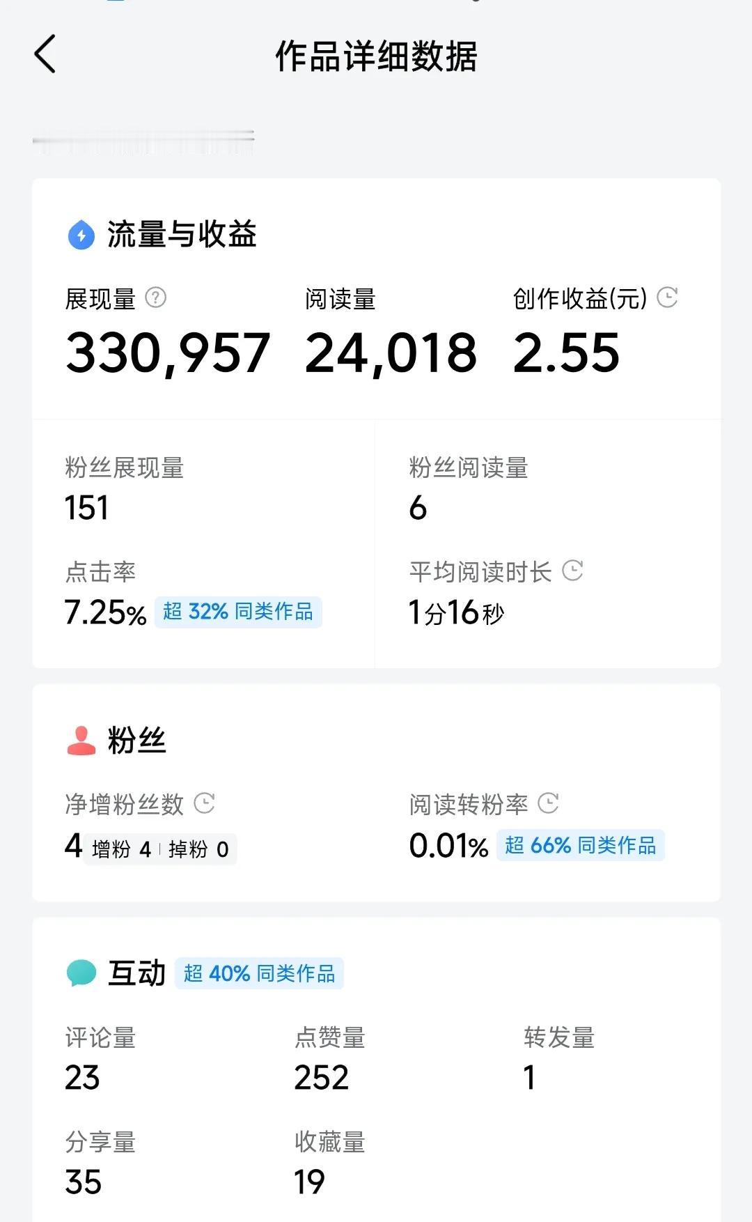 百思不得其解，为什么我的单价会如此之低啊。
前两天发了一篇有关升学宴的微头条，展