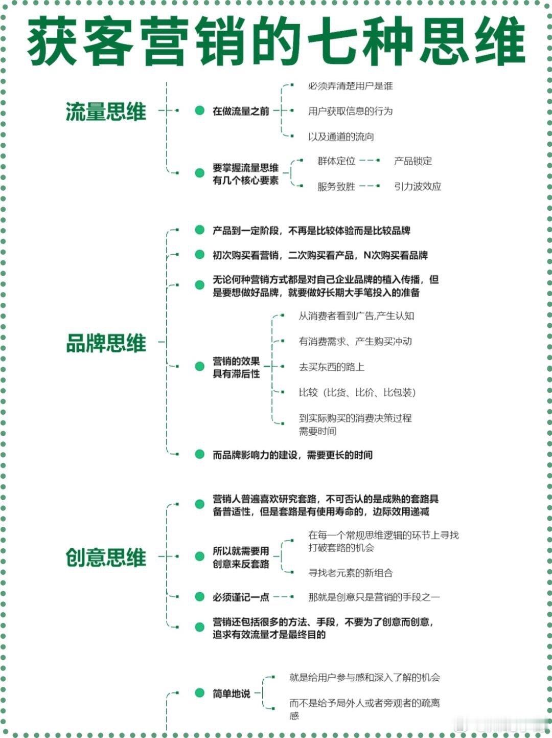 7种获客营销思维🔥运营技巧 