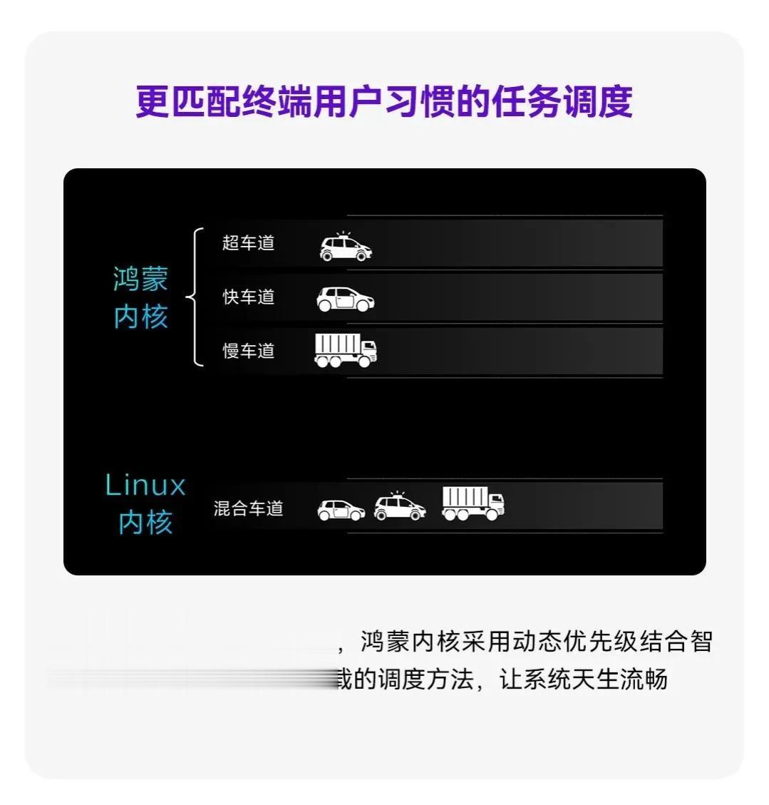 鸿蒙NEXT，微内核来了，ROOT权限也不存在了；
华子技术上还是可以相信的，尽