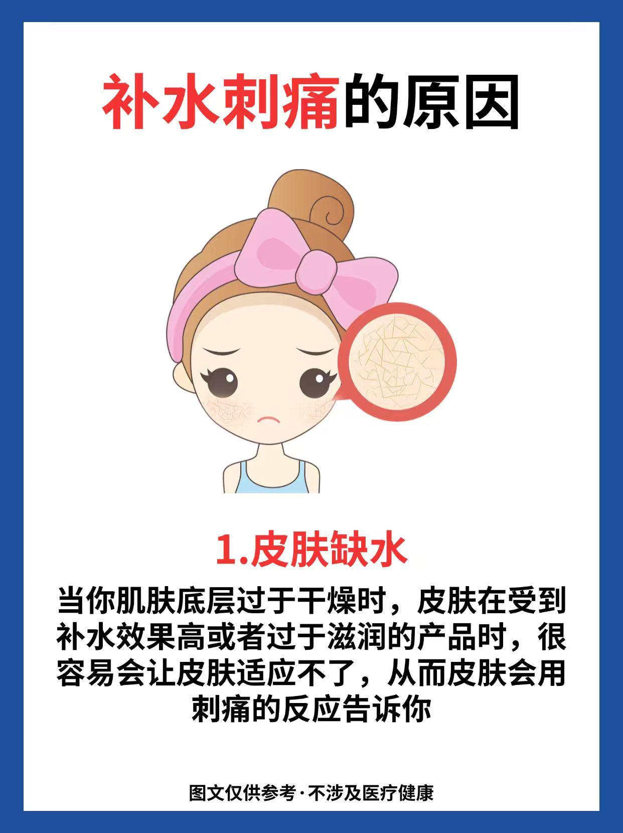 补水刺痛的原因。