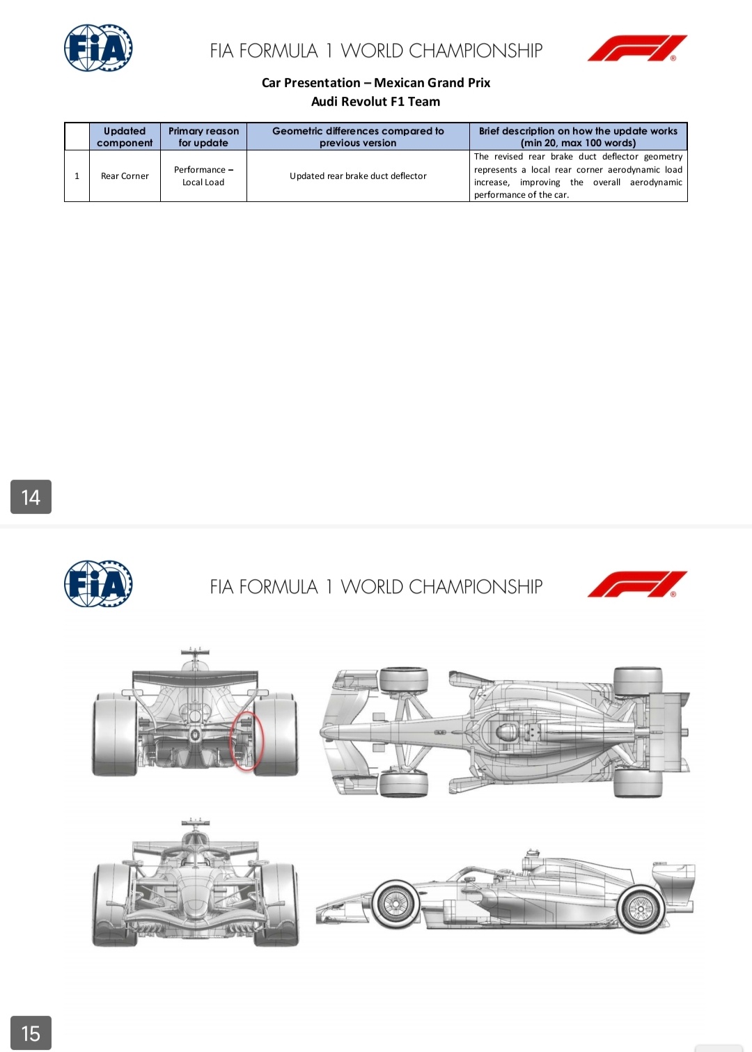 本周F1墨西哥🇲🇽城大奖赛 各支F1车队升级情况👀迈凯伦车队、红牛车队、法